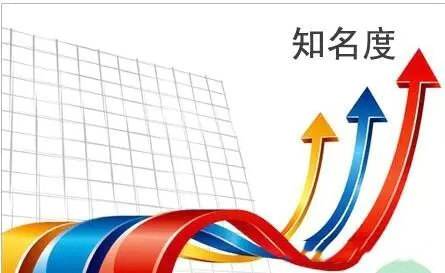 如何推广企业微信公众号？