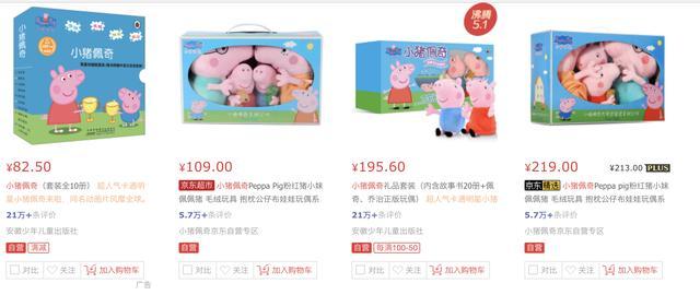 IP形象带货指南：学会这5点你会和小猪佩奇一样火！