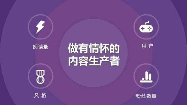 微信公众号代运营技巧你必须知道（上）