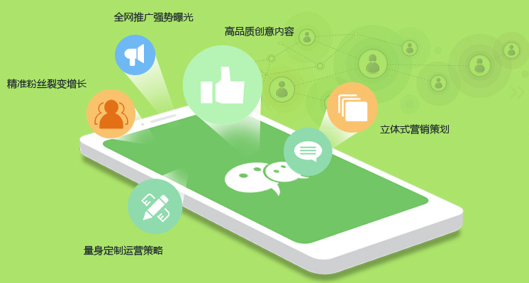 微信公众号代运营教你如何快速吸粉